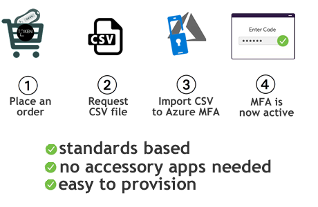 Tokens matériels classiques pour Office 365 / Multi-factor authentication pour cloud Azure