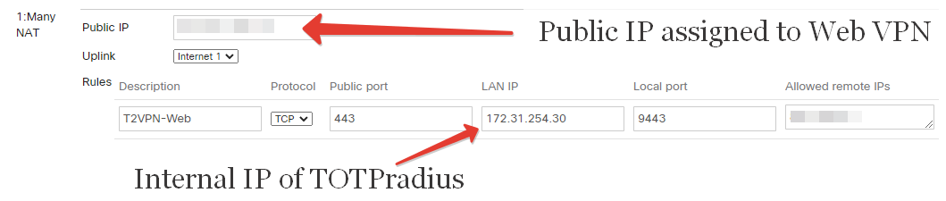 TOTPRadius Network configuration