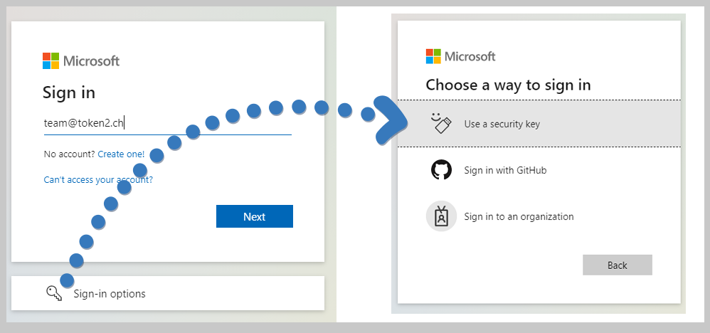 Passwordless authentication in  Azure AD (Microsoft Entra ID) with Token2 FIDO2 keys